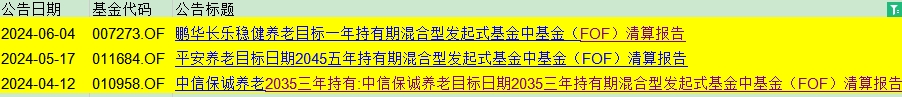 基金盘点：养老基金也艰难？鹏华长乐稳健养老目标一年FOF清盘  第2张