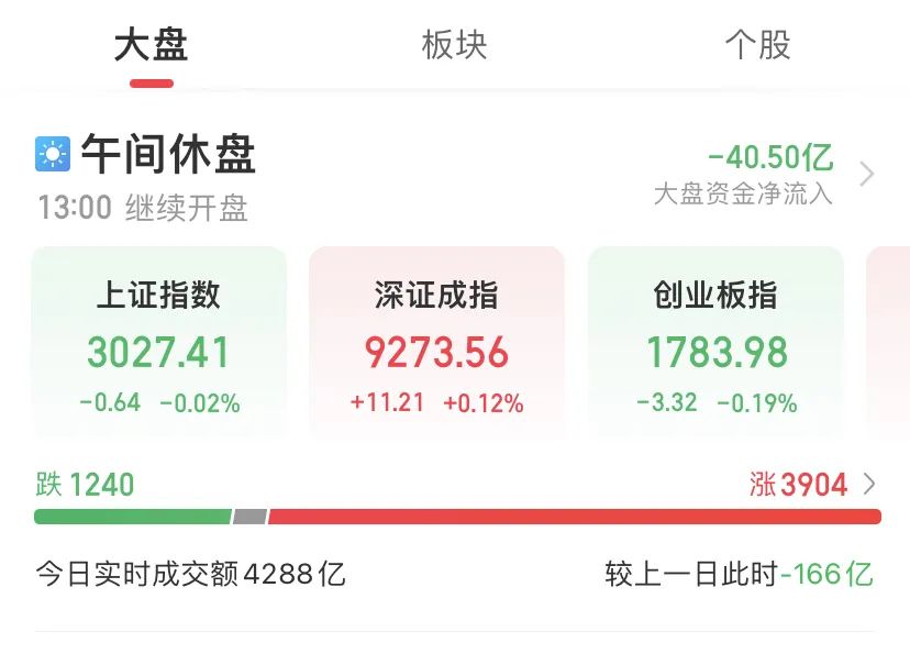 新股达梦数据大爆发！一签狂赚超10万！