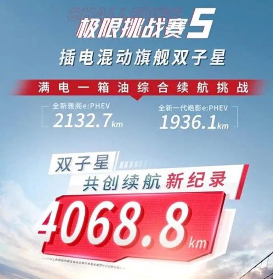 埃安辟谣裁员，前5月销量大跌38%！整个广汽，一年少了3296人  第16张