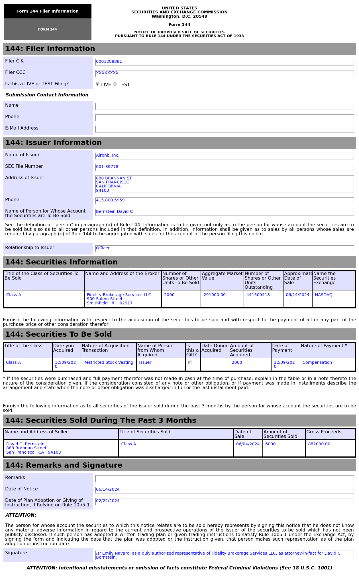 Form 144 | 爱彼迎(ABNB.US)高管拟出售2,000股股份，价值约29.1万美元