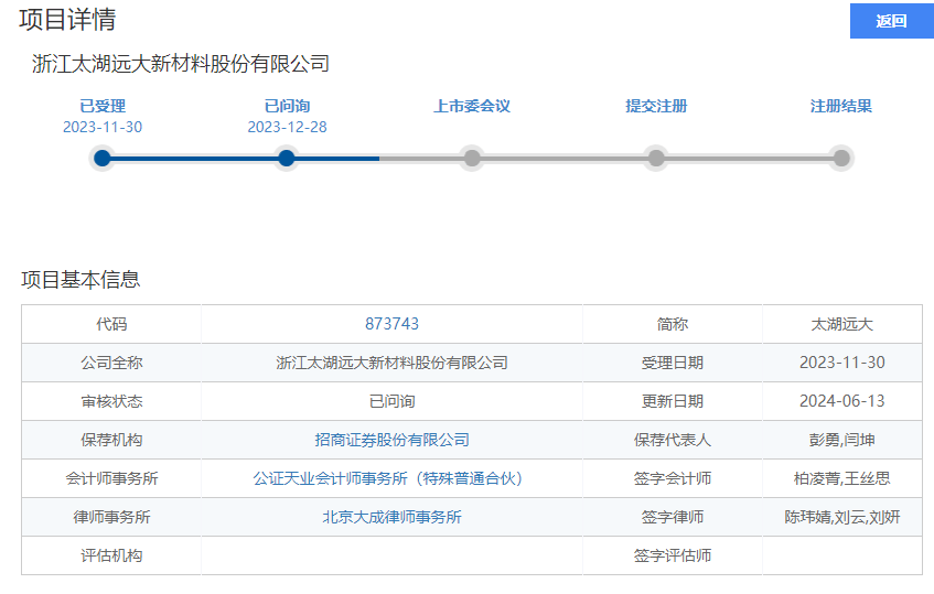 北交所龙年首家，IPO通过！4天2场，释放什么信号？  第2张