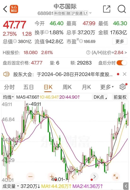 “涨”声四起！多家晶圆厂传出重要信号  第1张