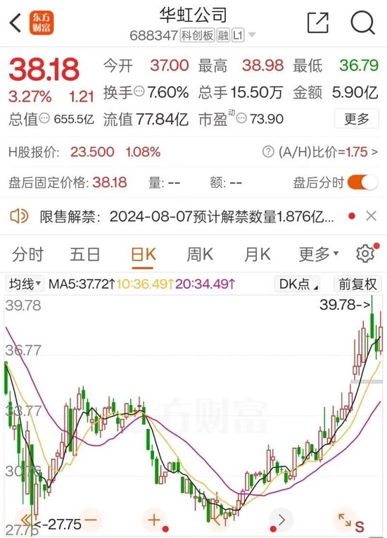 “涨”声四起！多家晶圆厂传出重要信号  第2张