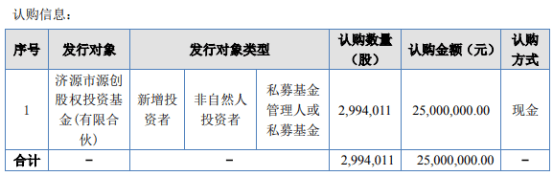 航宇荣康计划发行299.4万股股份 募资总额2500万（第三次修订稿）