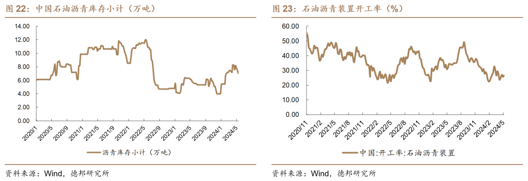 【德邦建材】凯伦股份(300715.SZ):专注差异化竞争,高分子防水引领者  第19张