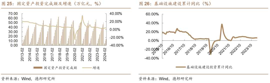 【德邦建材】凯伦股份(300715.SZ):专注差异化竞争,高分子防水引领者  第21张