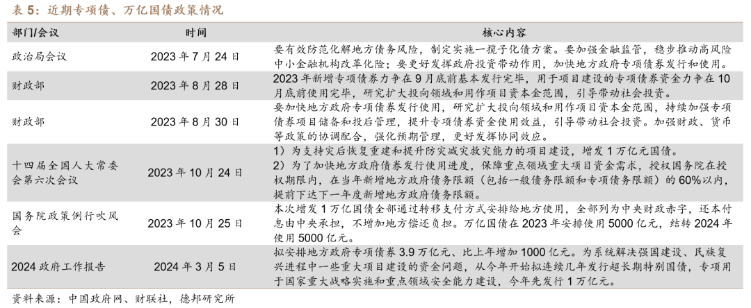 【德邦建材】凯伦股份(300715.SZ):专注差异化竞争,高分子防水引领者  第22张