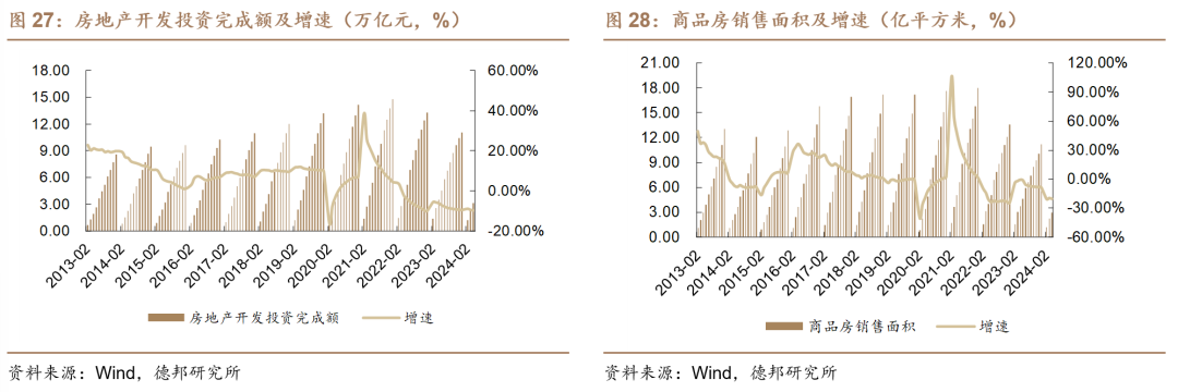 【德邦建材】凯伦股份(300715.SZ):专注差异化竞争,高分子防水引领者  第23张