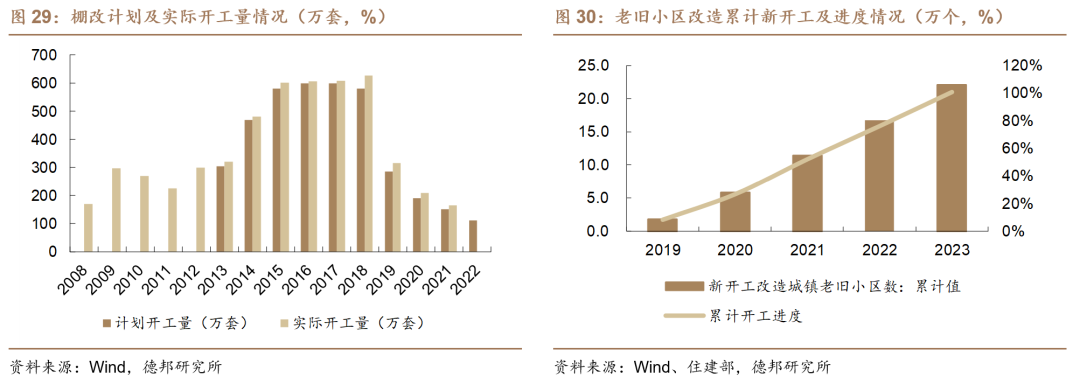 【德邦建材】凯伦股份(300715.SZ):专注差异化竞争,高分子防水引领者  第25张