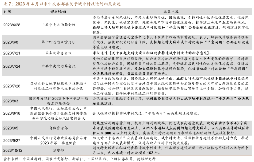 【德邦建材】凯伦股份(300715.SZ):专注差异化竞争,高分子防水引领者  第26张