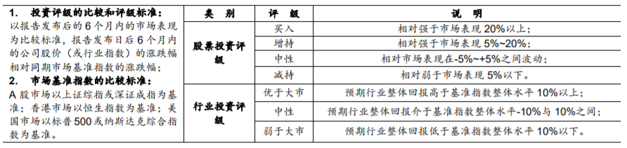 【德邦建材】凯伦股份(300715.SZ):专注差异化竞争,高分子防水引领者  第67张