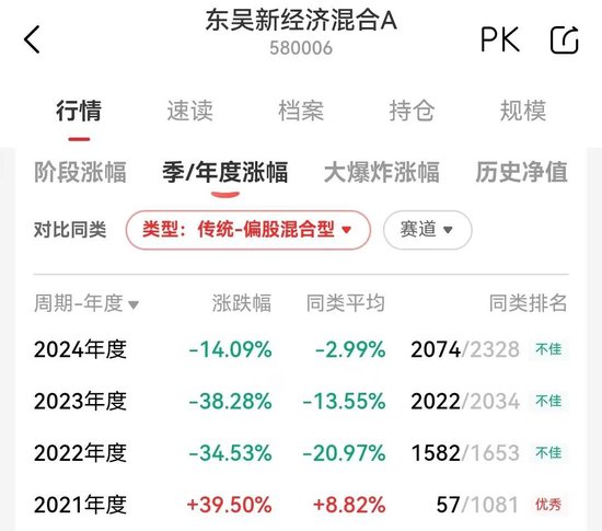 东吴基金基金经理丁戈转岗研究员