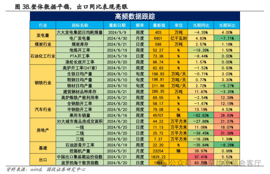 国投策略：重仓白酒的资金，流向哪里？  第50张