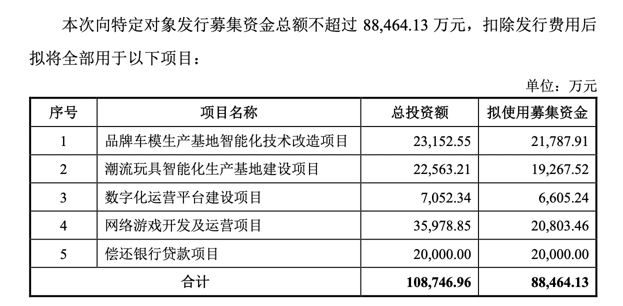 武磊老东家升入西甲，星辉娱乐预计获4370万欧元转播收入，股价涨停  第2张