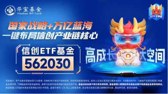 王者归来！信创ETF基金（562030）豪涨4．93%！标的指数成份股全部收红，超八成个股涨超4%！