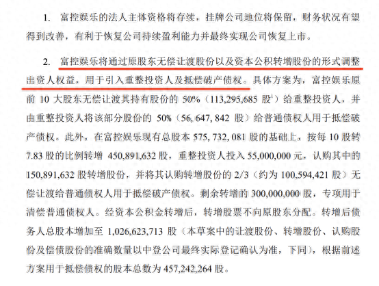 “游戏退市第一股”重整！逾50亿普通债权清偿率7%