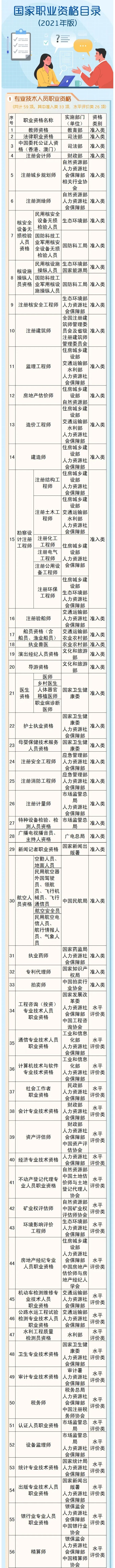 掼蛋淘金又出新花样！一个裁判证，有的要2000元！体育总局棋牌中心：我们一个证都还没发