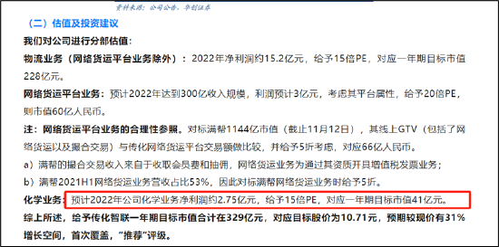 传化智联财务公司“存贷过账”有玄机？分拆上市前腾挪有无利益输送