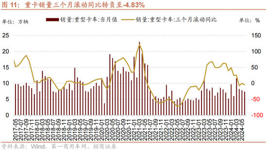 招商策略：A股近期现象一定程度上对应市场底部 沪深300指数投资的价值正在逐渐凸显  第10张