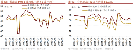 招商策略：A股近期现象一定程度上对应市场底部 沪深300指数投资的价值正在逐渐凸显  第11张