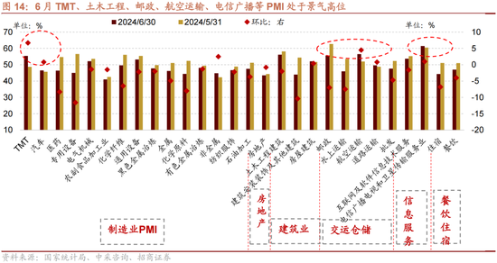 招商策略：A股近期现象一定程度上对应市场底部 沪深300指数投资的价值正在逐渐凸显  第12张