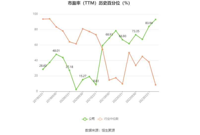 天茂集团：预计2024年上半年亏损3.3亿元-4.2亿元