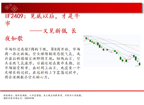 中天期货:玻璃继续下跌 纸浆继续下跌