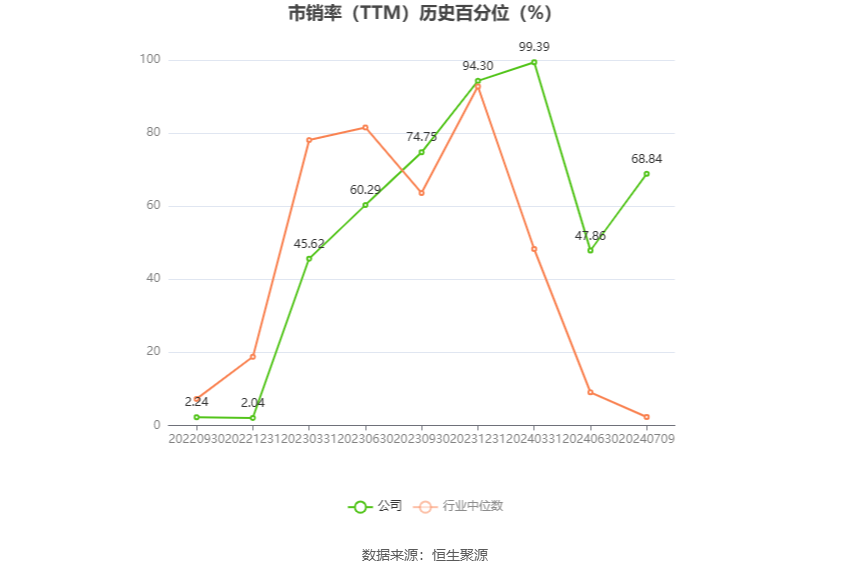 德明利：预计2024年上半年盈利3.8亿元-4.5亿元 同比扭亏