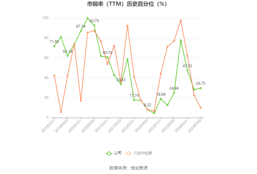 春秋电子：预计2024年上半年盈利2400万元-3600万元 同比扭亏