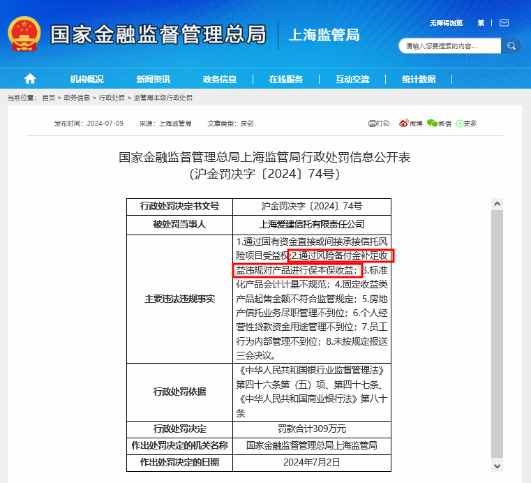 是收益平滑信托首罚还是违规刚兑问题？爱建信托因“风险备付金补足收益”领罚，引圈内一波热议