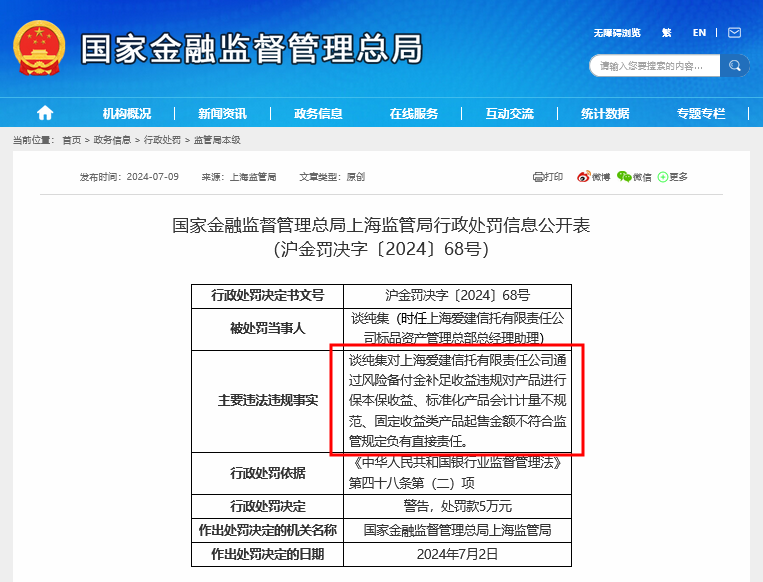 是收益平滑信托首罚还是违规刚兑问题？爱建信托因“风险备付金补足收益”领罚，引圈内一波热议