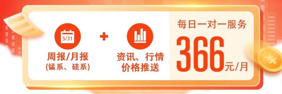 【工业硅】期货：再度大幅下跌破“11000”，现货：忧心忡忡，跌势难止？？