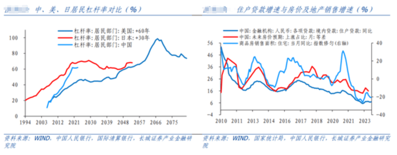 阵痛与希望：中国经济的“破茧”时刻