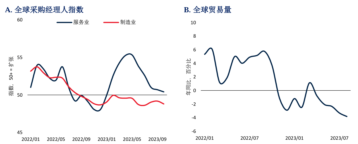 阵痛与希望：中国经济的“破茧”时刻