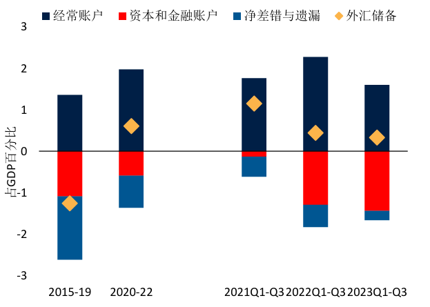 阵痛与希望：中国经济的“破茧”时刻  第10张