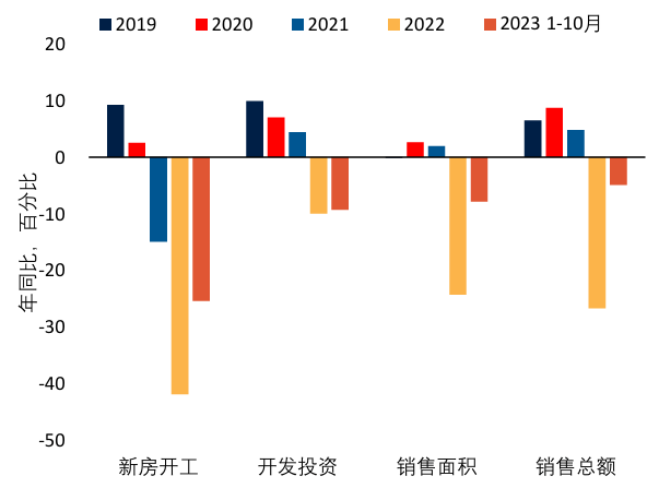 阵痛与希望：中国经济的“破茧”时刻  第15张