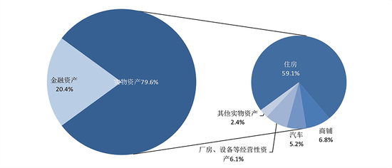 阵痛与希望：中国经济的“破茧”时刻  第16张