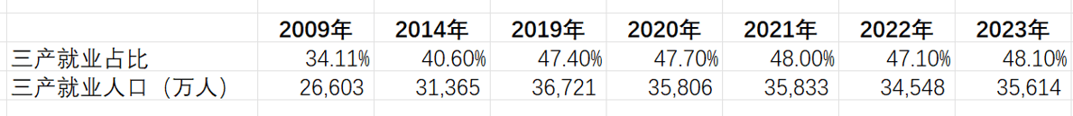 阵痛与希望：中国经济的“破茧”时刻  第21张