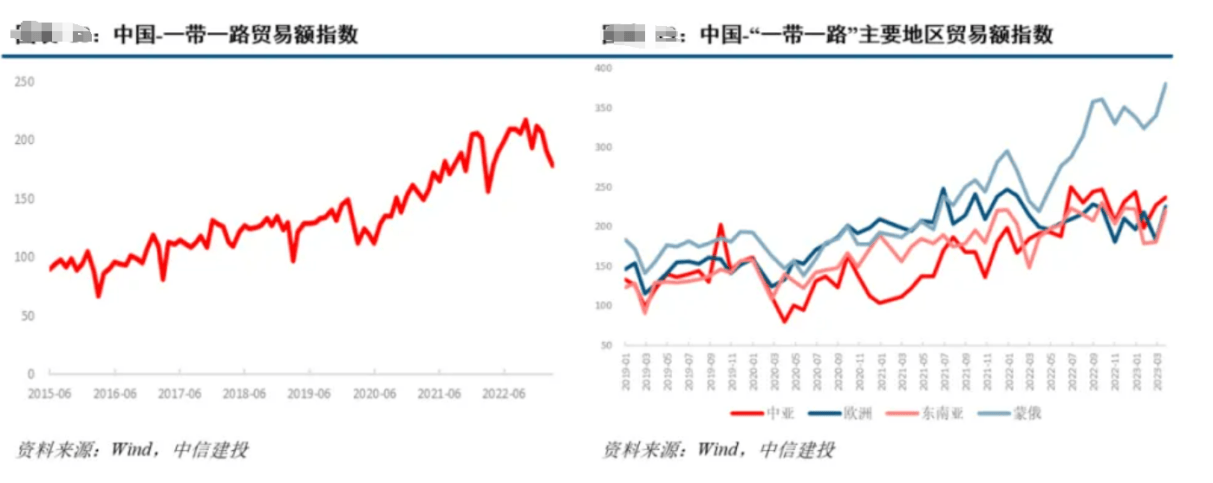 阵痛与希望：中国经济的“破茧”时刻  第38张