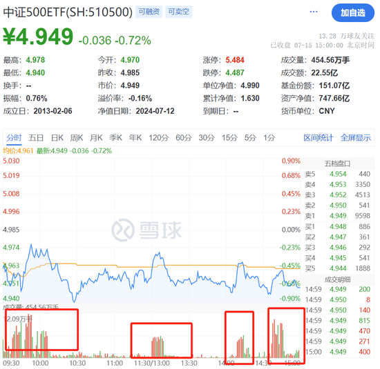 A股突发！工行、农行、建行、中行......  第12张