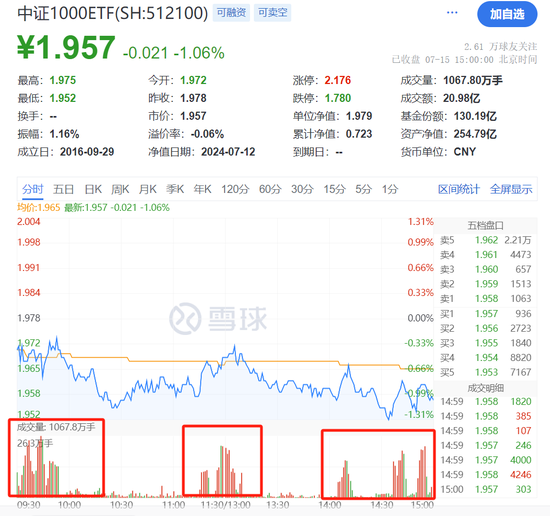 A股突发！工行、农行、建行、中行......  第13张