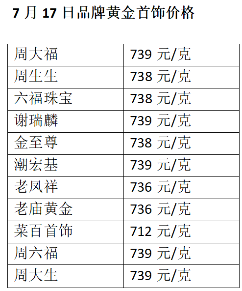 【实探】人头攒动！深圳水贝，又现“抢”金潮！