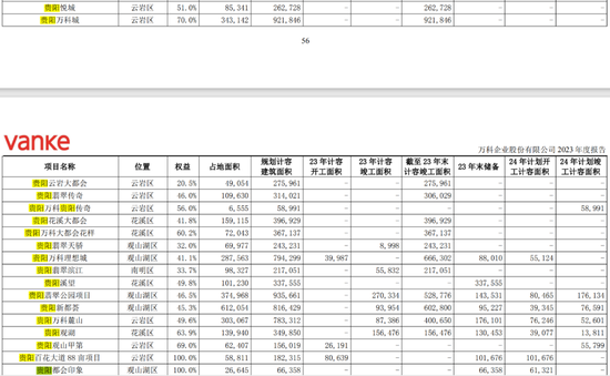 日本老友援手万科