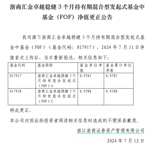 浙商资管旗下FOF连发净值更正公告，究竟怎么回事？