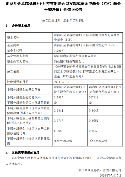 浙商资管旗下FOF连发净值更正公告，究竟怎么回事？