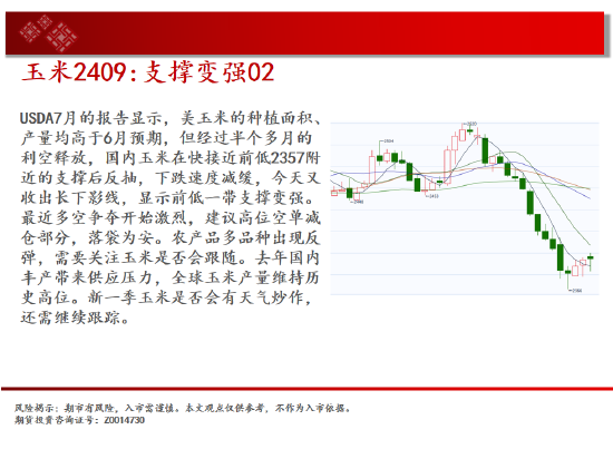 中天期货:棕榈回弹衰竭 白银承压大跌