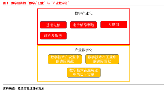 源达信息：2024河北数字金融发展大会胜利召开，助力河北经济高质量发展 ——数字金融专题研究