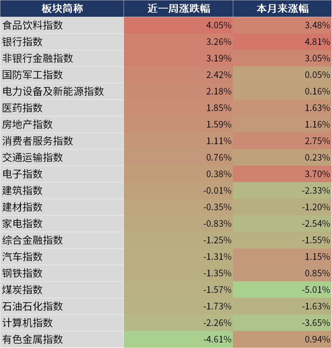 二十届三中全会精神权威解读！三分钟看完周末发生了什么