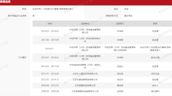 中经宏熙私募基金因侵占、挪用基金财产等行为，遭北京证监局责令改正处罚