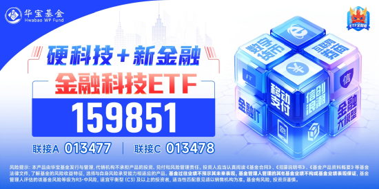 格尔软件二连板，金融科技ETF（159851）逆市再涨1.47%！政策高度支持，金融科技或迎多条机遇